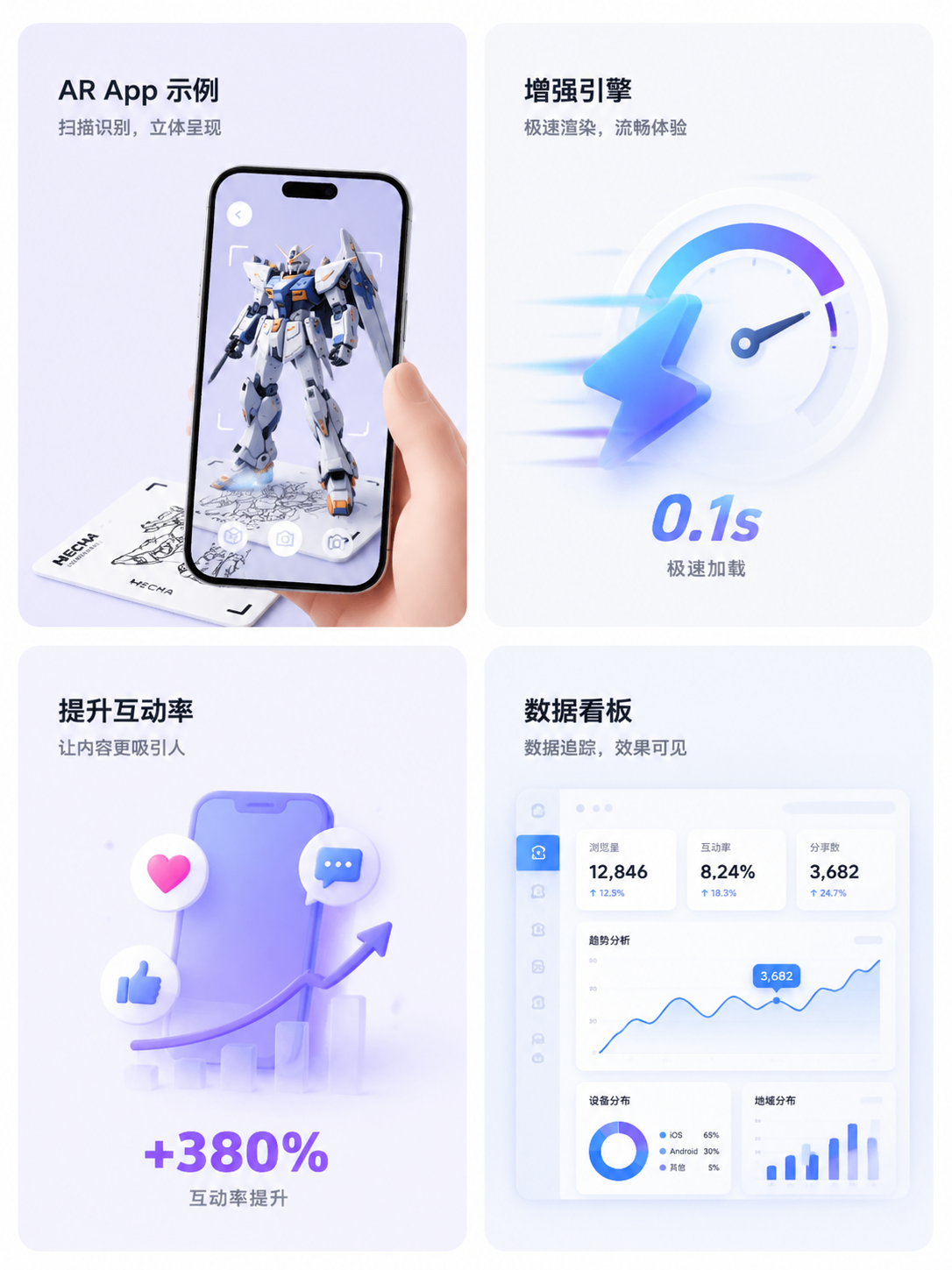 AR App 示例、增强引擎、互动率提升和数据看板